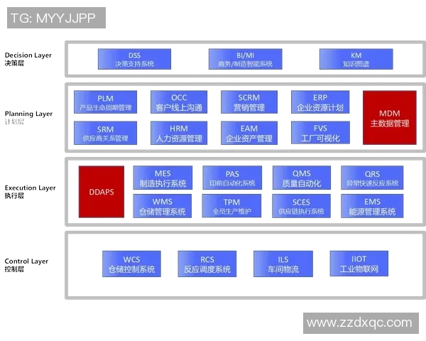 数字化印刷技术发展趋势与创新应用探索