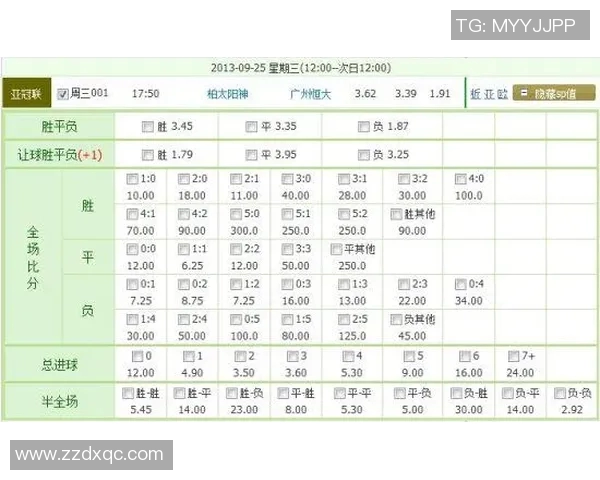 竞彩中超联赛的热门投注与竞猜策略 竞彩中超联赛的热门投注与竞猜策略